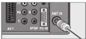 GRUNDIG 32 VLE 6041 C - Antenne und Netzkabel anschließen - 2