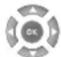 GRUNDIG 32 VLE 6041 C - Analoge Fernseh-Programme einstellen – durch Eingeben der Kanalzahlen - 2