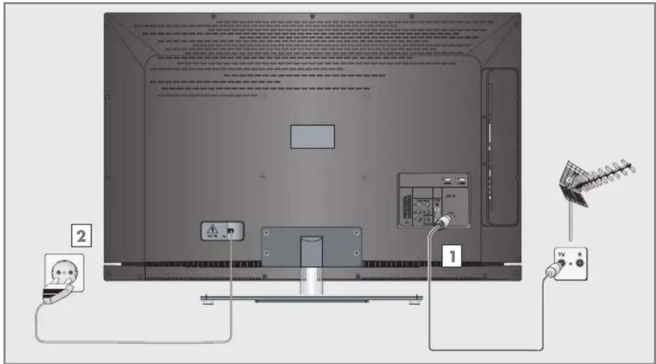 GRUNDIG 32 VLE 6041 C - Antenne und Netzkabel anschließen - 1