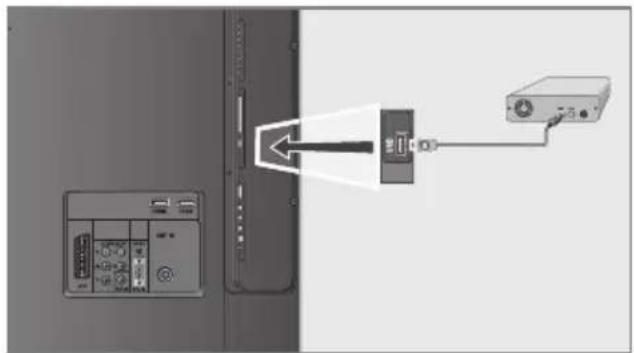 GRUNDIG 32 VLE 6041 C - Hinweise: - 1