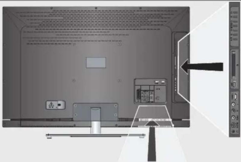 GRUNDIG 32 VLE 6041 C - Umwelthinweis - 2