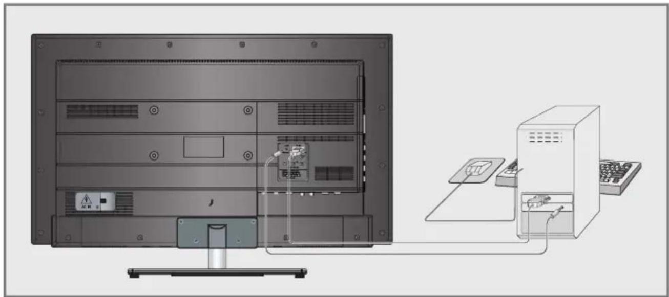 GRUNDIG 32 VLE 786 BL - Hinweis: - 1