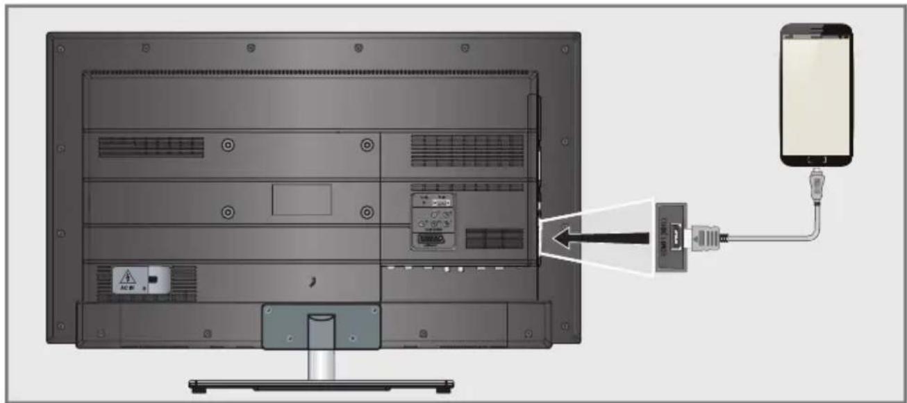 GRUNDIG 32 VLE 786 BL - Hinweise: - 1
