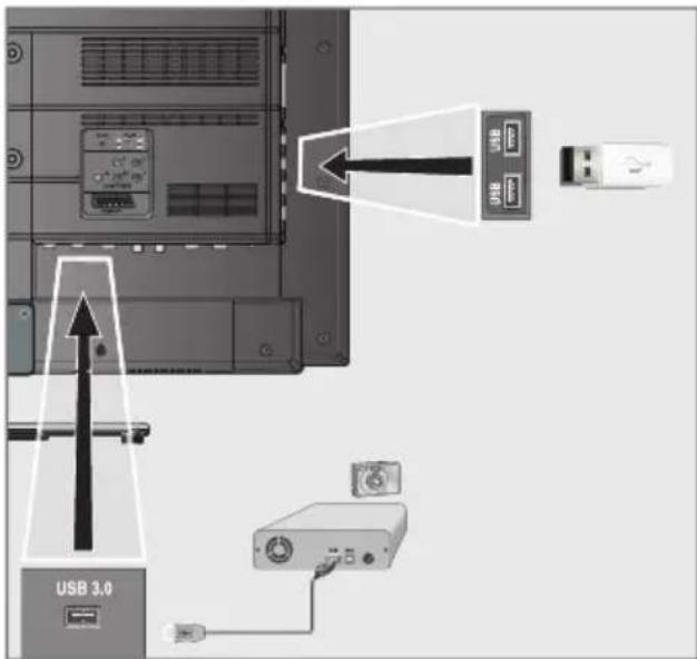 GRUNDIG 32 VLE 786 BL - Hinweise: - 1