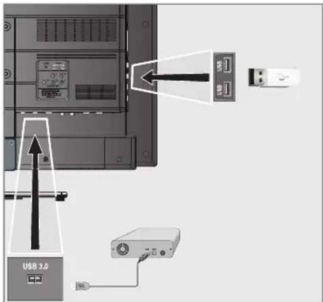 GRUNDIG 32 VLE 786 BL - Hinweise: - 1