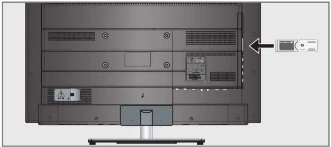 GRUNDIG 32 VLE 786 BL - Einstellungen zum PC-Betrieb - 2