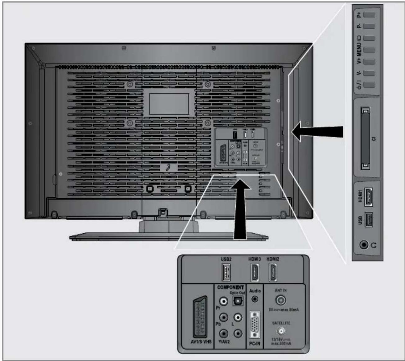 GRUNDIG 32 VLE 5400 BG - Umwelthinweis: - 2