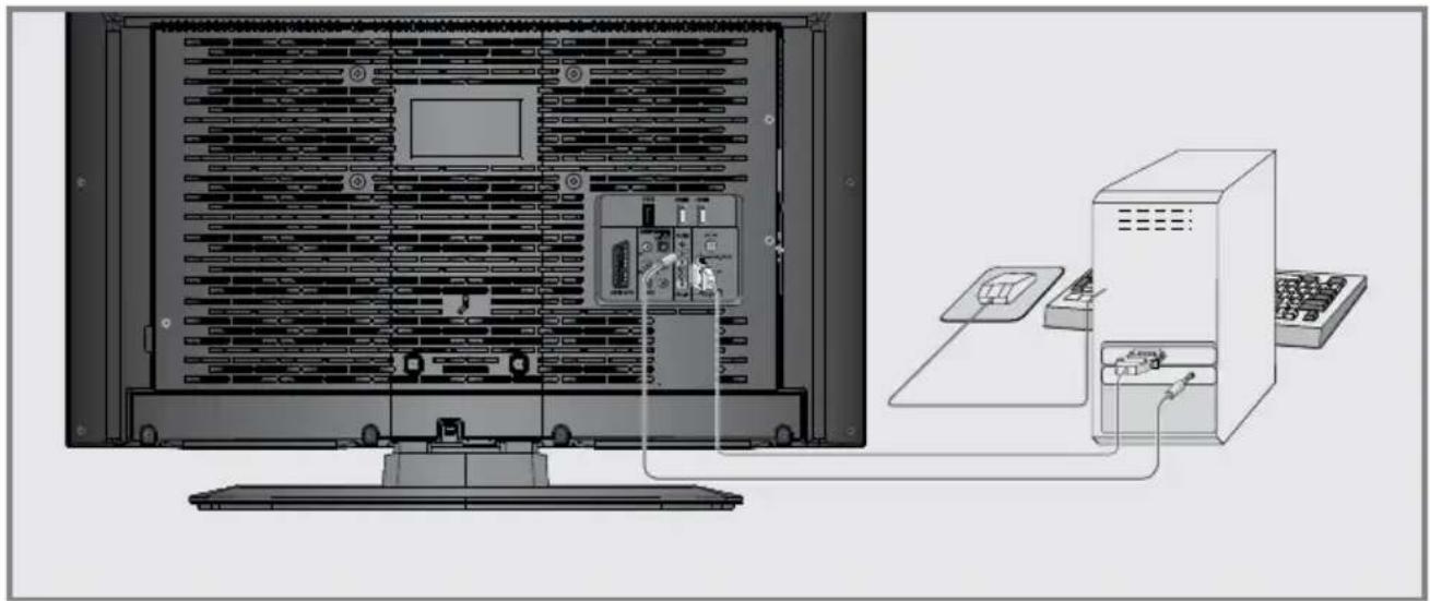 GRUNDIG 32 VLE 5400 BG - Hinweise: - 1