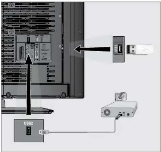 GRUNDIG 32 VLE 5400 BG - Hinweise: - 1