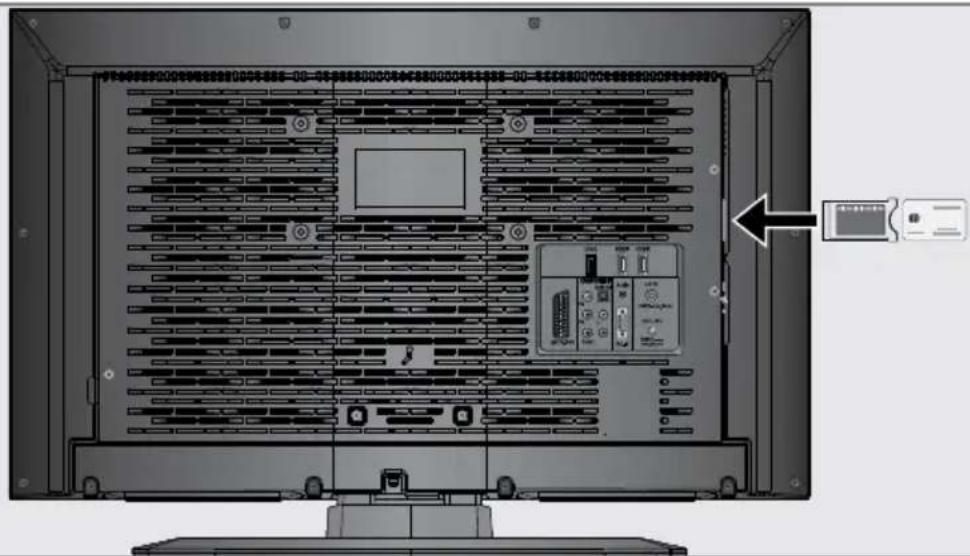 GRUNDIG 32 VLE 5400 BG - Einstellungen zum PC-Betrieb - 2