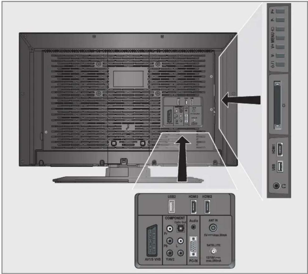 GRUNDIG 32 VLE 5323 BG - Umwelthinweis: - 3