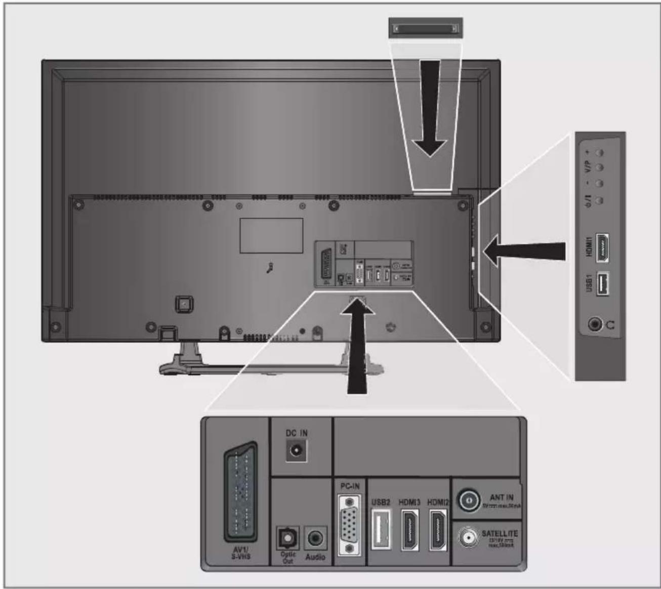 GRUNDIG Hamburg 28 CLE 5407 BG - Umwelthinweis: - 3