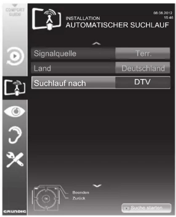 GRUNDIG Hamburg 28 CLE 5407 BG - Achtung: - 1