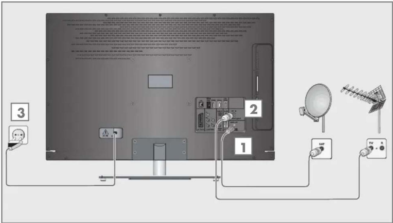 GRUNDIG 26 VLE 8200 WL - Antenne und Netzkabel anschließen - 1