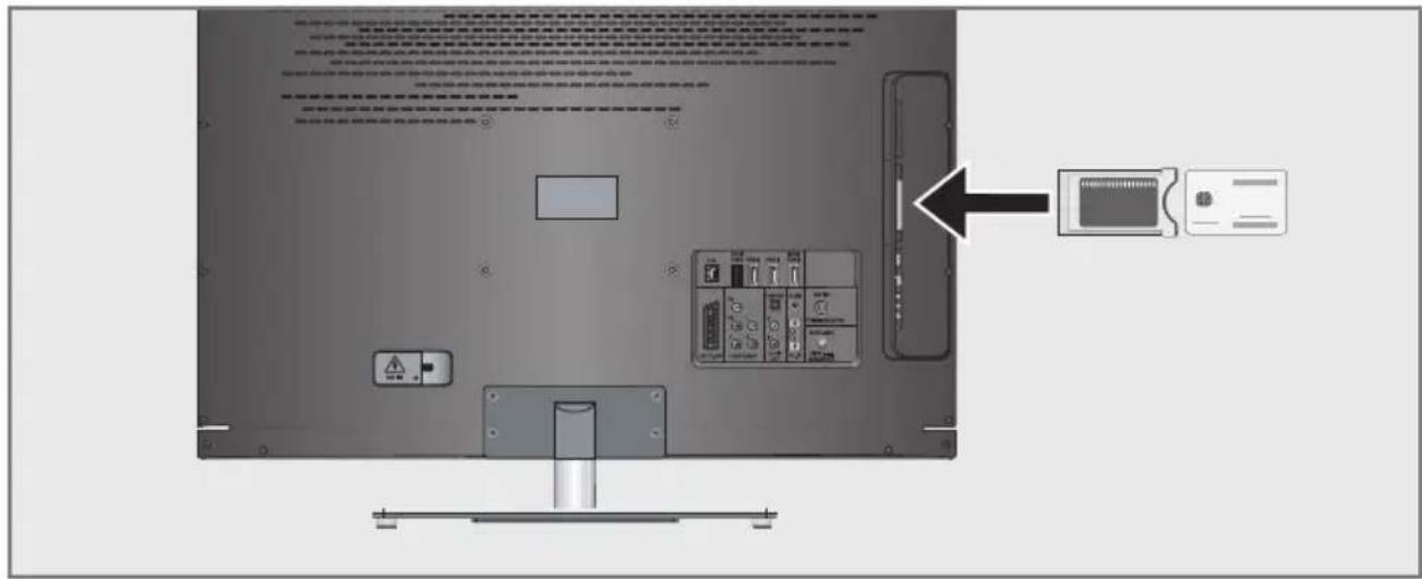 GRUNDIG 26 VLE 8200 WL - Einstellungen zum PC-Betrieb - 2