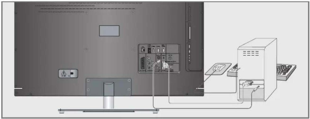 GRUNDIG 26 VLE 8200 WL - Hinweise: - 1