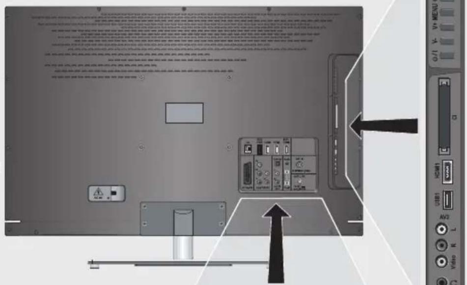 GRUNDIG 26 VLE 8200 WL - Anschlussmöglichkeiten - 1