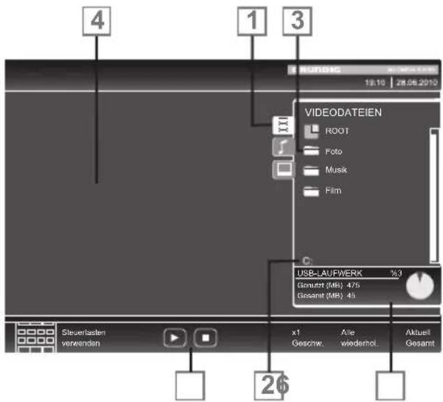 GRUNDIG 26 VLE 8200 BL - Der Dateimanager - 1