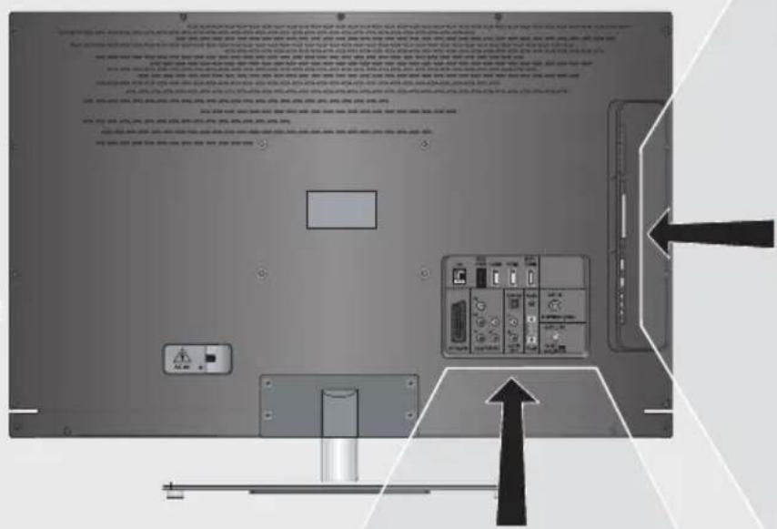 GRUNDIG 26 VLE 8200 BL - Anschlussmöglichkeiten - 1