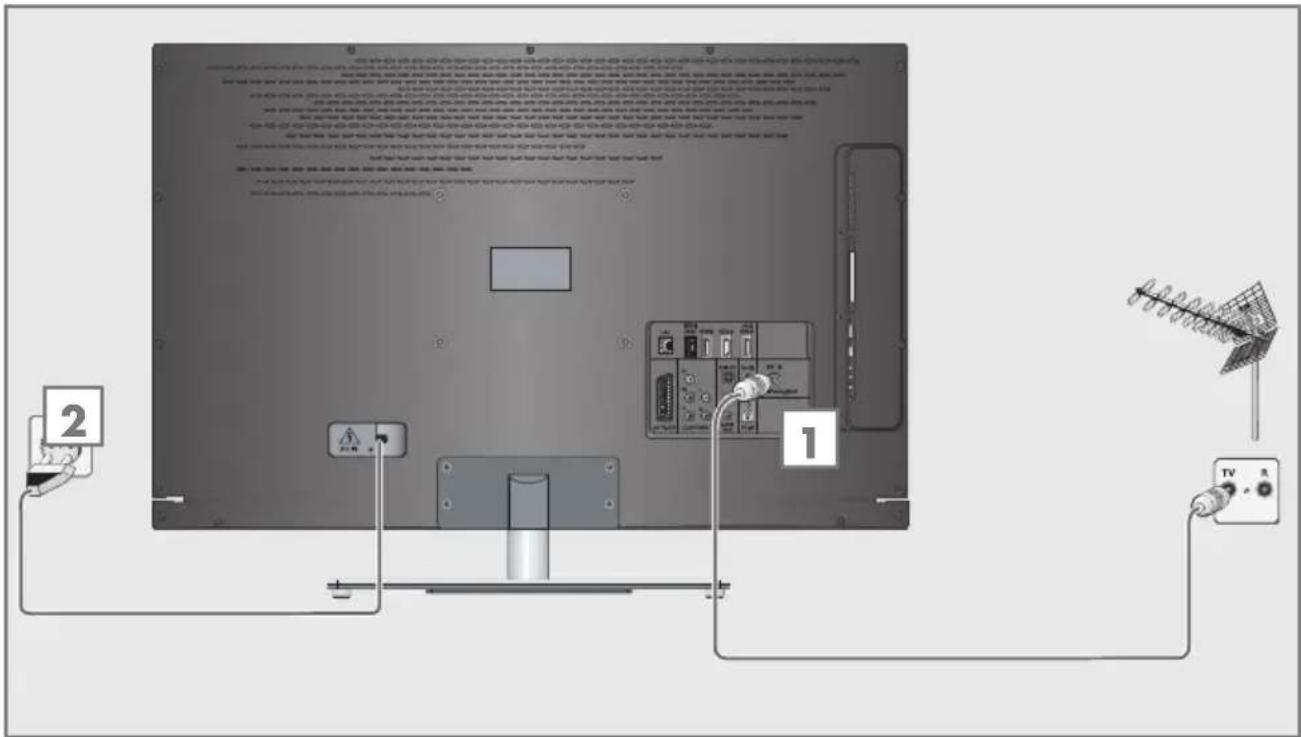 GRUNDIG 26 VLE 8200 BH - Antenne und Netzkabel anschließen - 1