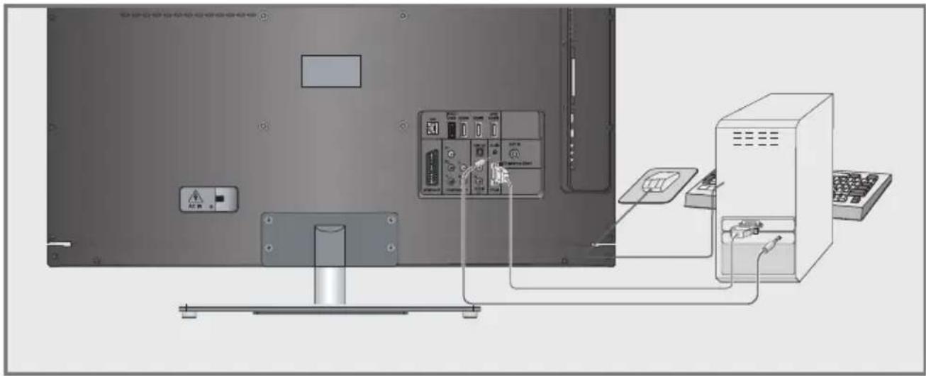 GRUNDIG 26 VLE 8200 BH - Hinweise: - 1