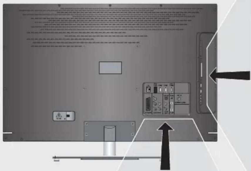 GRUNDIG 26 VLE 8200 BH - Anschlussmöglichkeiten - 1