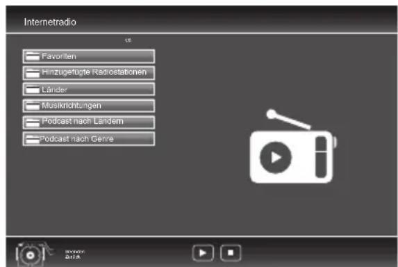 GRUNDIG 26 VLE 8200 BH - Hinweis: - 1