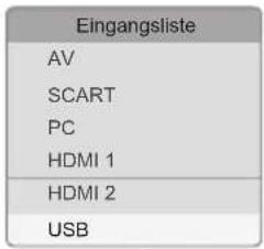 Eingangsliste AV SCART PC HDMI 1 HDMI 2 USB