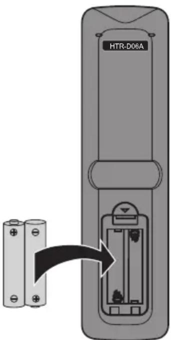 HTR-D06A