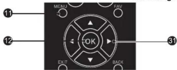 MENU FAV OK EXIT BACK 11 12 31