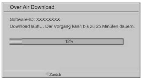 Over Air Download Software-ID: XXXXXXXX Download läuft... Der Vorgang kann bis zu 25 Minuten dauern. 12% Zurück