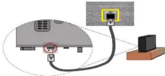 PEAQ PTV654800I-B - Anschluss an ein kabelgebundenes Netzwerk - 2