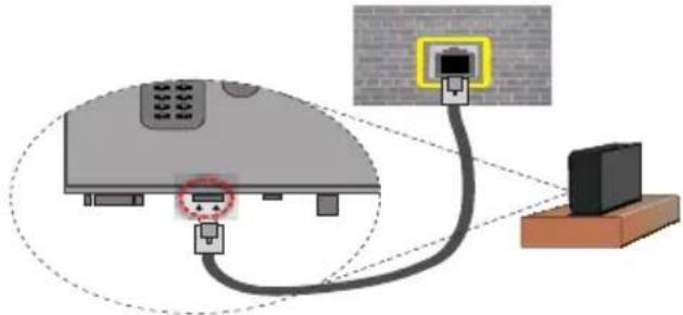 PEAQ PTV554803I-B - Anschluss an ein kabelgebundenes Netzwerk - 2