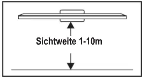 Sichtweite 1-10m