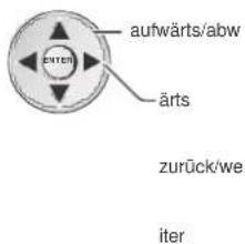 Reflexion LDD-1960 - Untertitel-Sprache auswählen - 2
