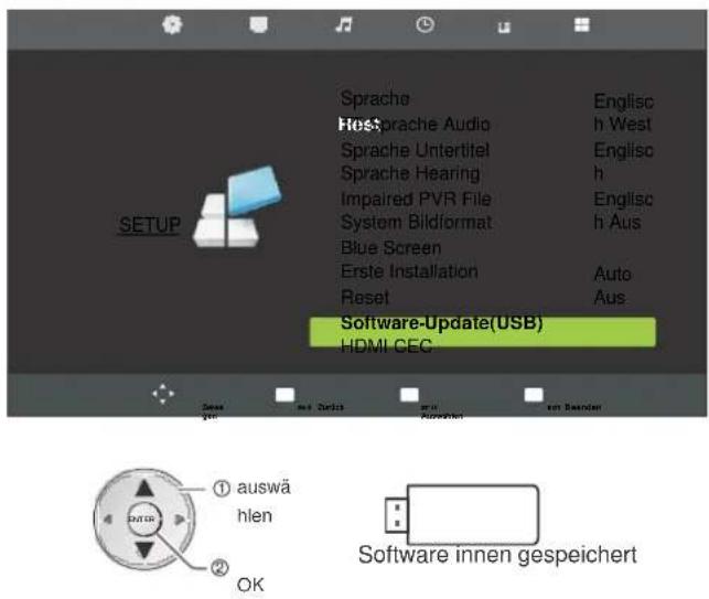 Reflexion LDD-1960 - Software-Update (USB) auswählen - 1