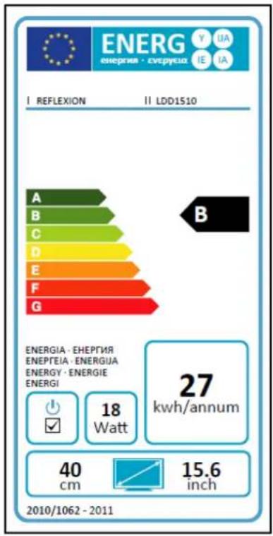 Reflexion LDD-1960 - Energieeffizienzklassen - 1