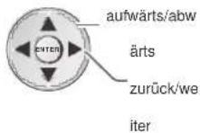 Reflexion LDD-1960 - Audio-Sprache auswählen - 2
