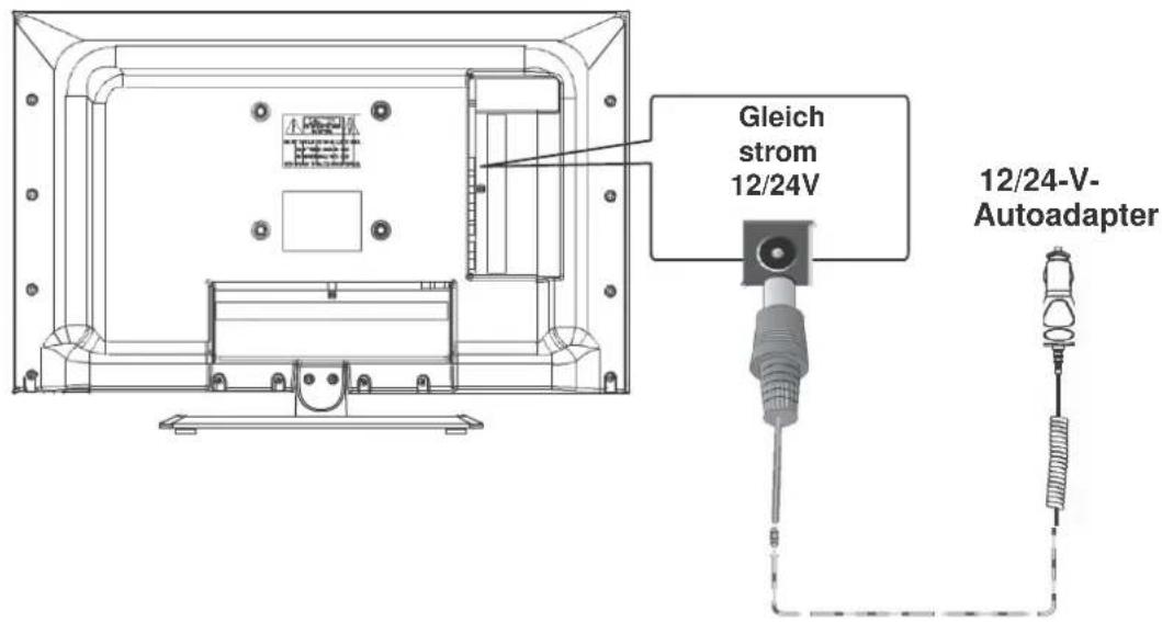 Reflexion LDD-1960 - Betrieb in Lkw, Wohnwagen und Wohnmobilen: - 1