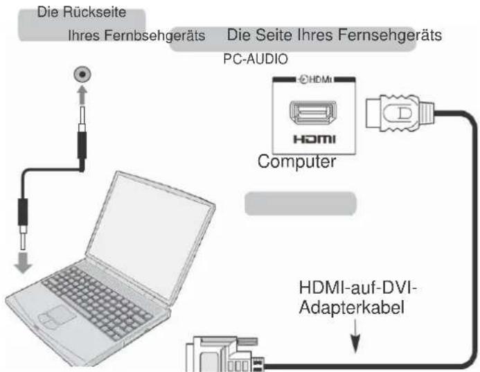Reflexion LDD-1510 - Einen PC an den HDMI-Anschluss anschließen - 1