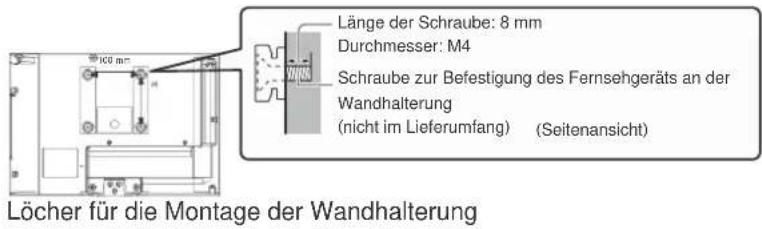 Reflexion LDD-1510 - Wandhalterung Rückseite des Fernsehgeräts - 2