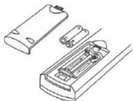 Reflexion LDD-1510 - Einlegen der Batterien in die Fernbedienung - 2