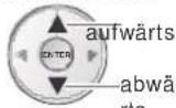 Reflexion LDD-1510 - Symbolrate auswählen - 1