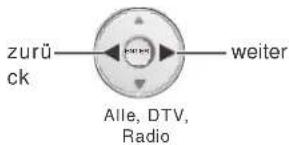 Reflexion LDD-1510 - 5-5. Diensttyp auswählen - 2