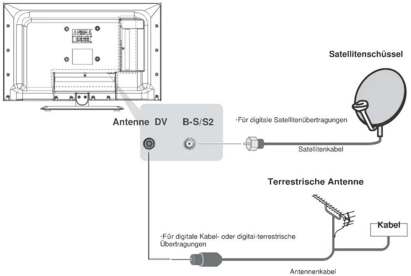 Reflexion LDD-1510 - Nur TV - 1