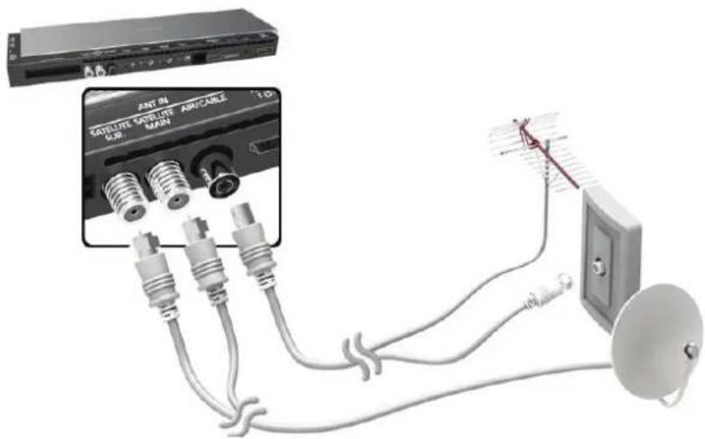 SAMSUNG HU8590 - Antennenanschluss - 1