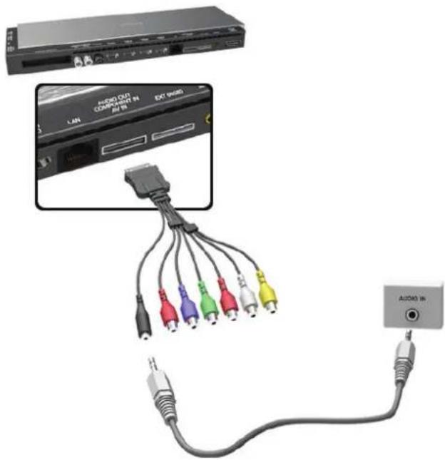 SAMSUNG HU8590 - Anschließen an den Audioausgang - 2