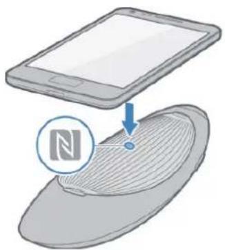 SAMSUNG HU8590 - Verwenden der NFC-Funktion (Near Field Communication) - 1