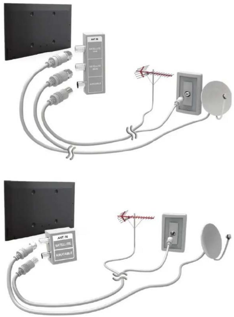 SAMSUNG HU7590 - Antennenanschluss - 1