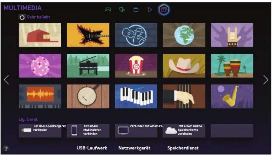 SAMSUNG HU6900 - Wiedergeben und Anzeigen von Foto-, Video- und Musikdateien (MULTIMEDIA) - 1